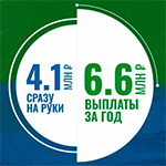 Служба по контракту. Самые высокие выплаты в стране 8-800-301-68-88
